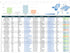 Spreadsheet with client data including name, ID, location, website, phone, email, and status.