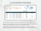 Customers Tracker software interface with customer data on a light gray background