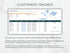 Customers Tracker software interface with customer data on a light gray background