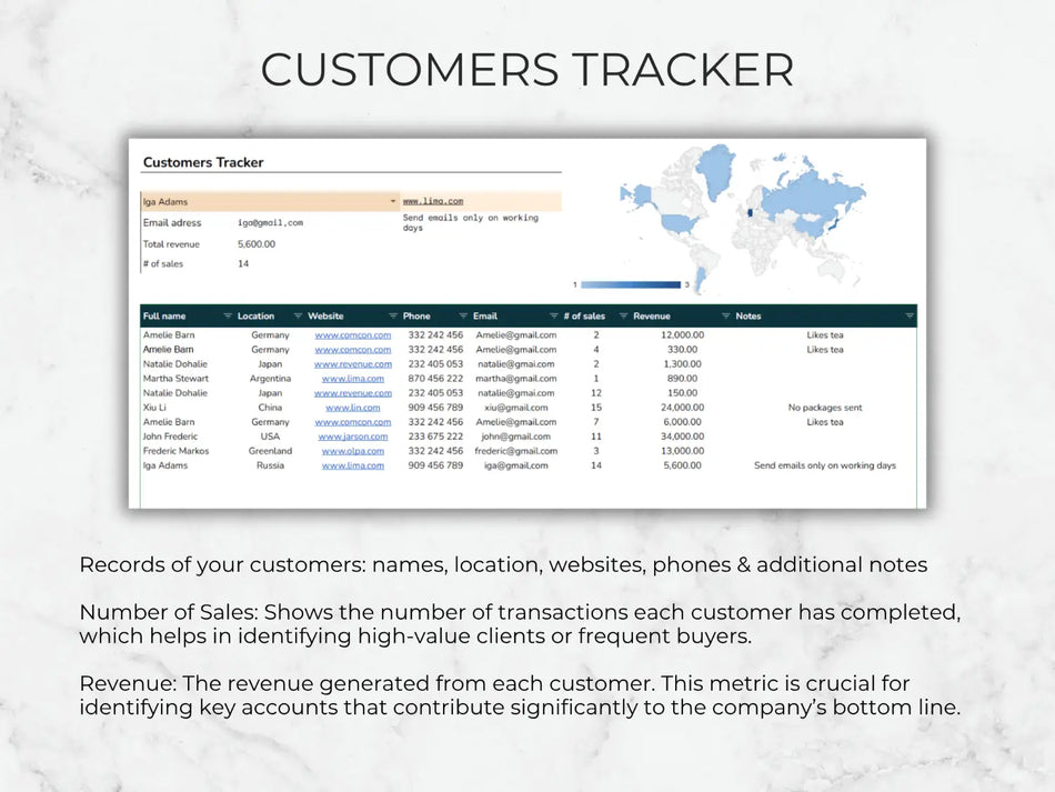 Customers Tracker software interface with customer data on a light gray background