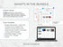 Promotional graphic for a bundle of content planner and Canva templates with a laptop displaying templates.