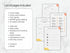 List of pages included in a productivity planner with various sections on a marble background.