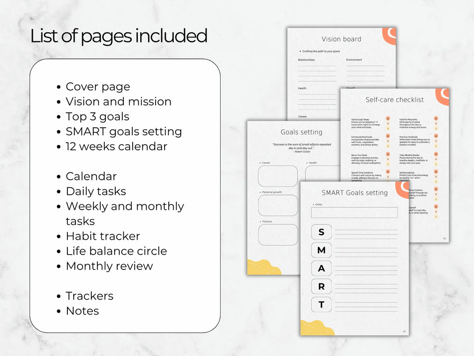 List of pages included in a productivity planner with various sections on a marble background.