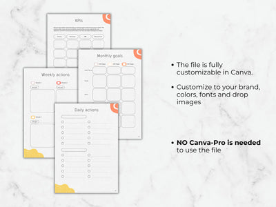 Set of customizable planner sheets on a marble surface with text about Canva customization.