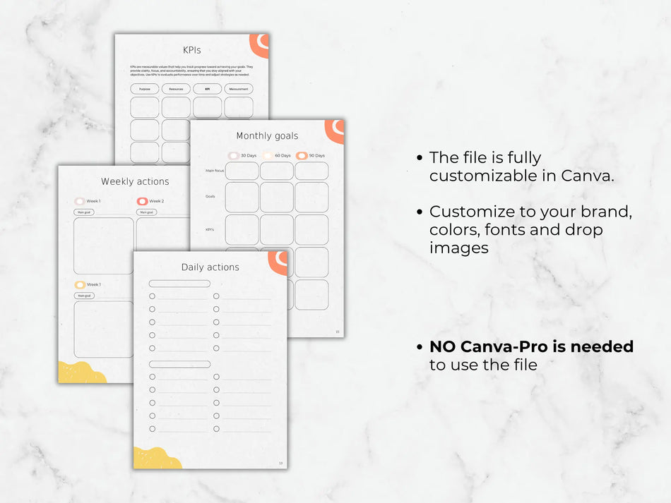 Set of customizable planner sheets on a marble surface with text about Canva customization.