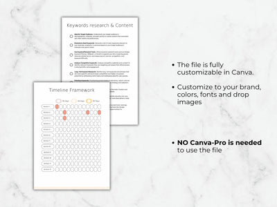 Two document templates on a marble surface with text about customization options.