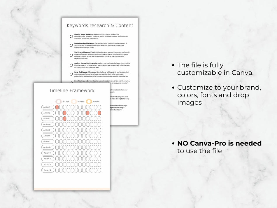 Two document templates on a marble surface with text about customization options.