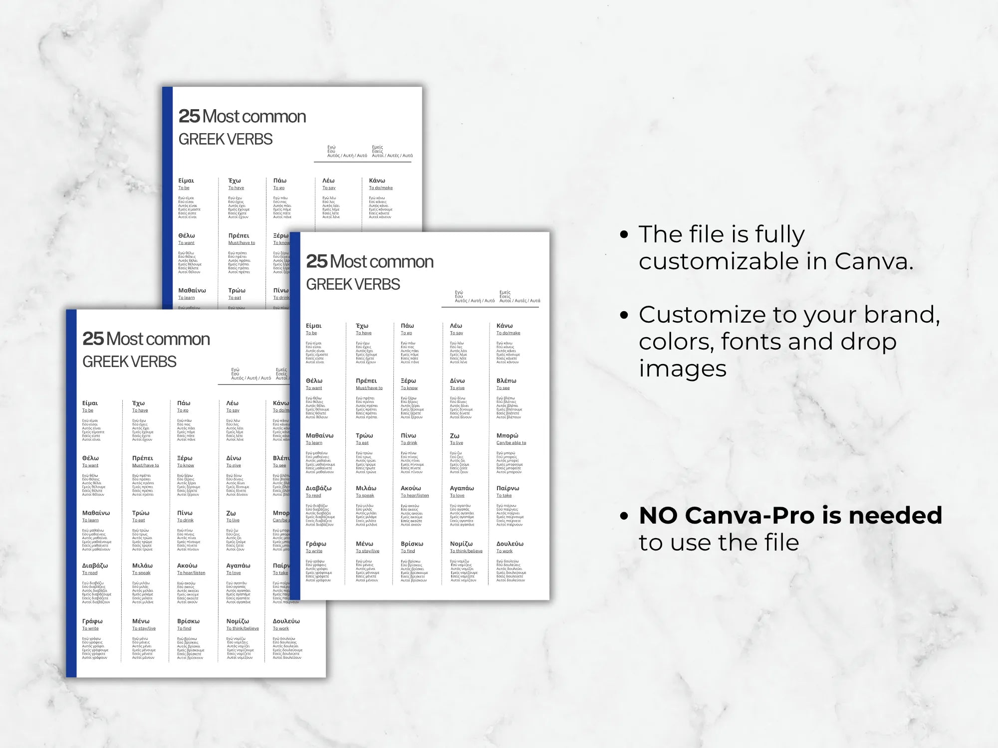 Three sheets of paper with text on a marble background