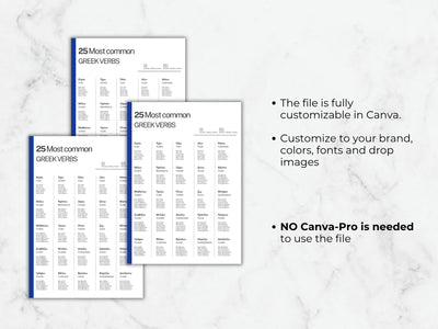 Three sheets of paper with text on a marble background