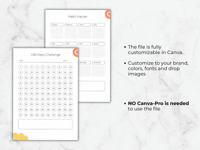 Two-page template preview with bullet points explaining that the file is fully customizable in Canva, allows for brand color and font changes, and does not require Canva Pro.