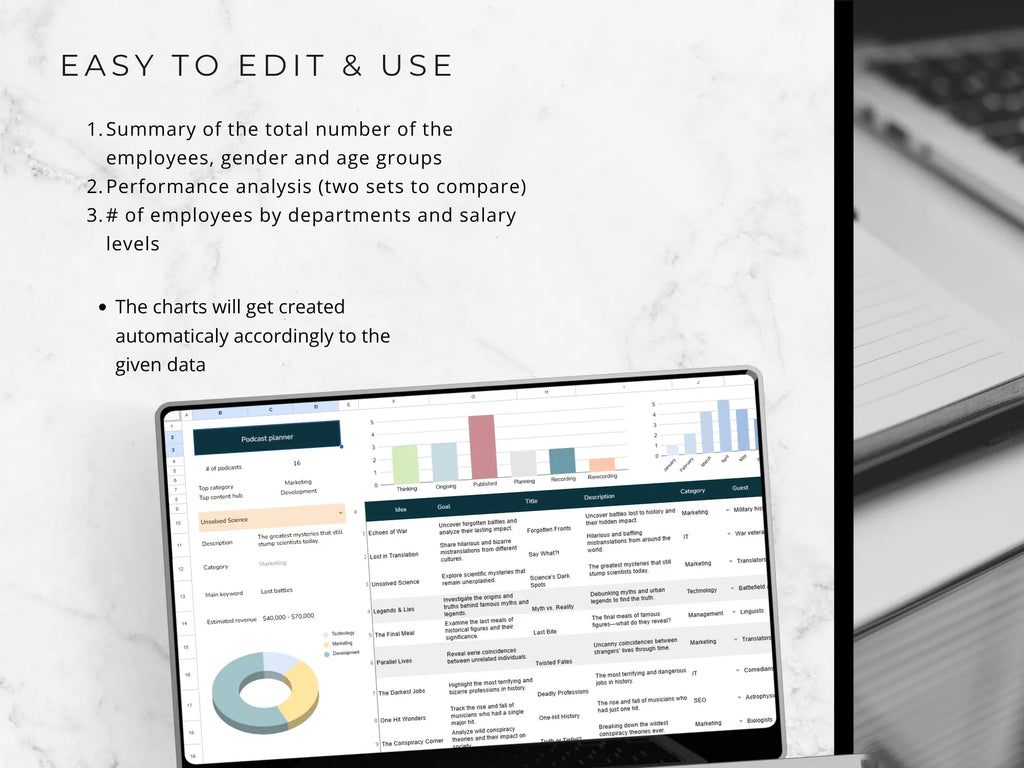 An image highlighting the template's ease of use, featuring an overview of employee data tracking, performance analysis charts