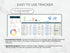 Dashboard with various charts and tables on a light gray background