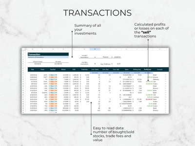 Financial transaction summary spreadsheet on a light gray background