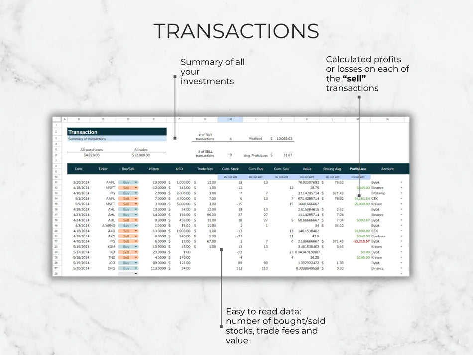 Financial transaction summary spreadsheet on a light gray background