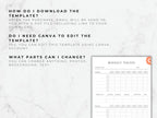 An informational page answering common questions about how to download the PDF and edit the template using a Canva account