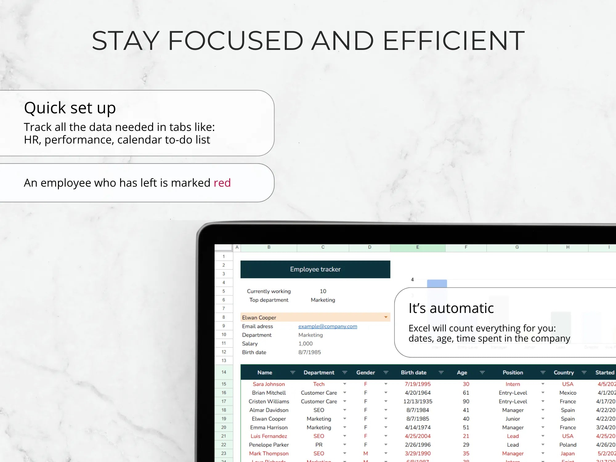 Screen of a laptop displaying an employee tracker with text about staying focused and efficient.