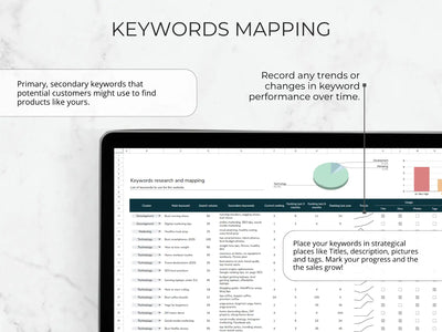 Keyword mapping tool on a computer screen with text explaining keyword usage.