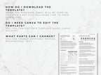 Instructions on how to download and edit a Canva template with text and layout.