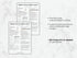 Two brand social media audit templates on a marble background with text about customization options.
