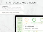 Screen of a digital dashboard with graphs and statistics on a white marble background