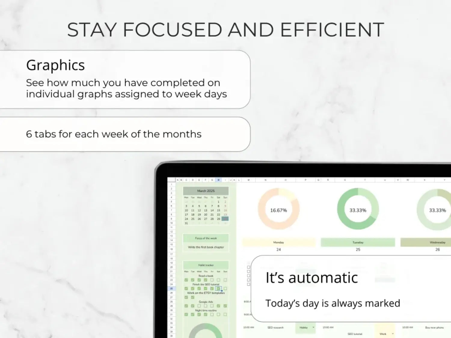 Screen of a digital dashboard with graphs and statistics on a white marble background