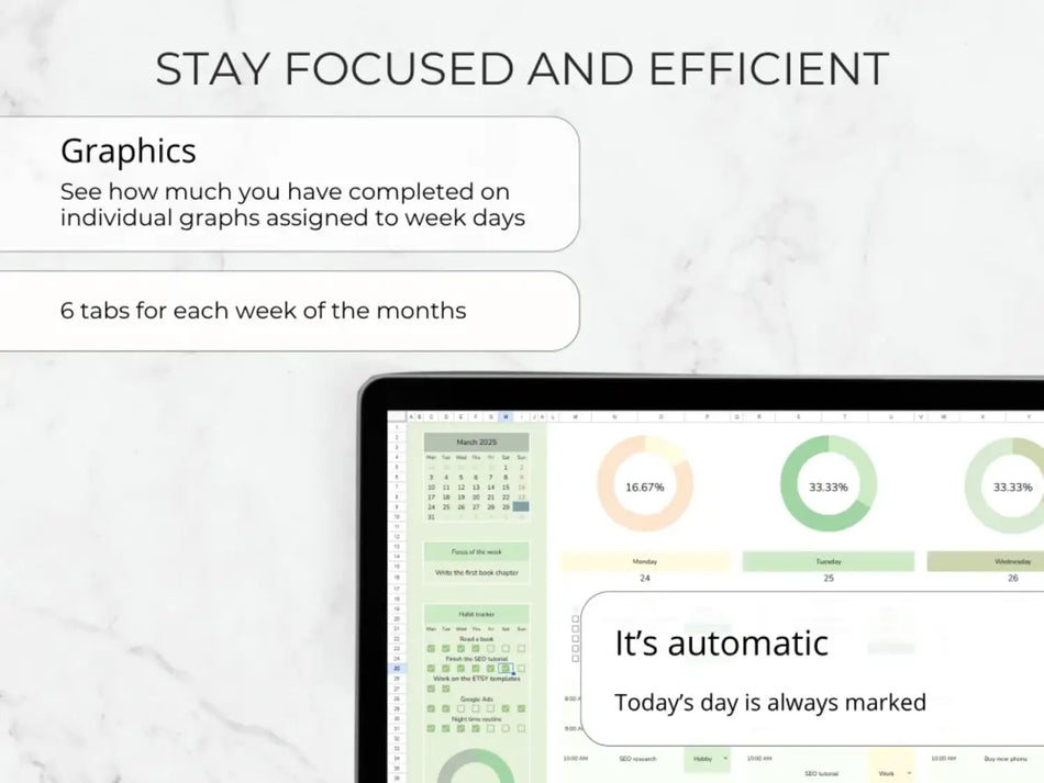 Screen of a digital dashboard with graphs and statistics on a white marble background