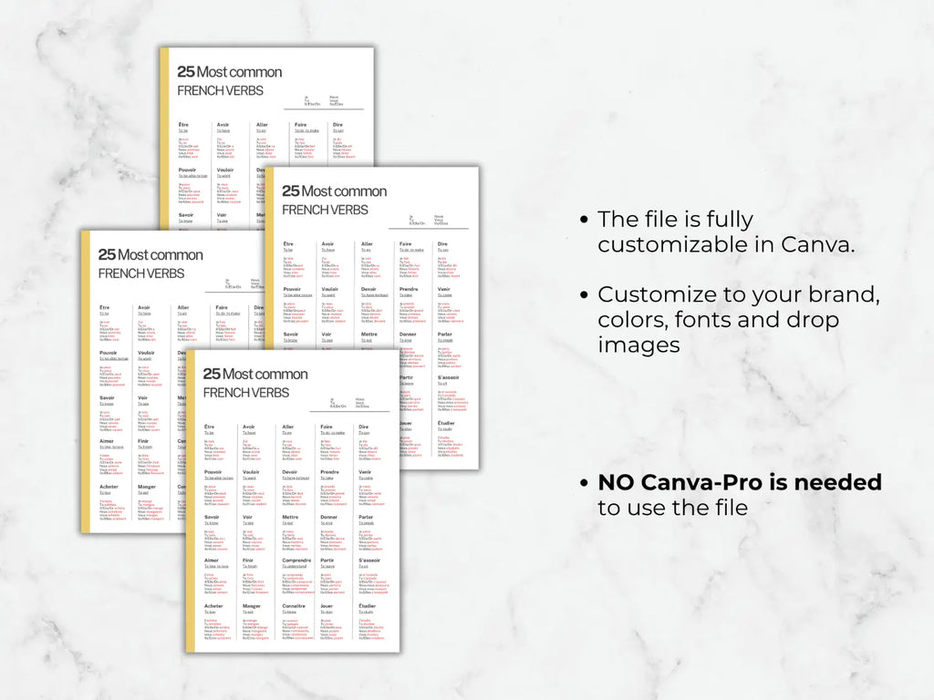 Three sheets of paper with text on a marble background