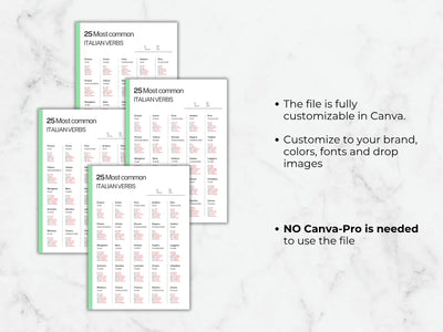 Three sheets of paper with Italian verb lists on a marble background