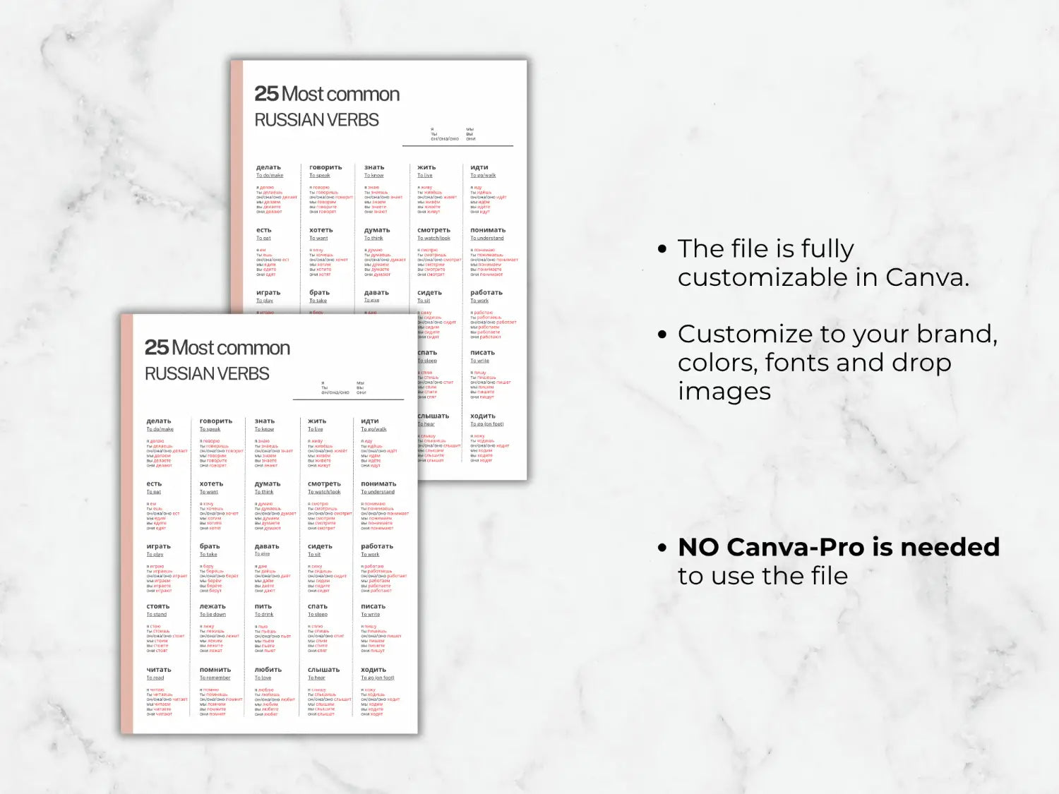 Two sheets of paper with text on a marble background