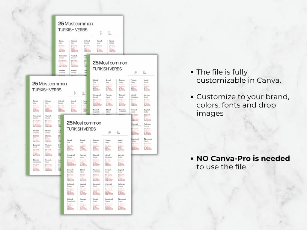 Three sheets of paper with text on a marble background