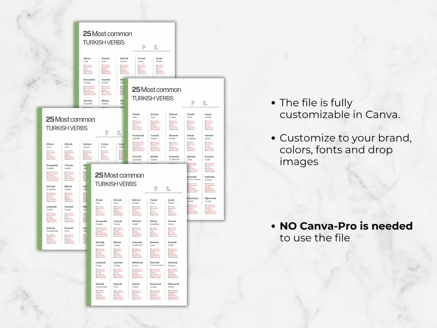 Three sheets of paper with text on a marble background