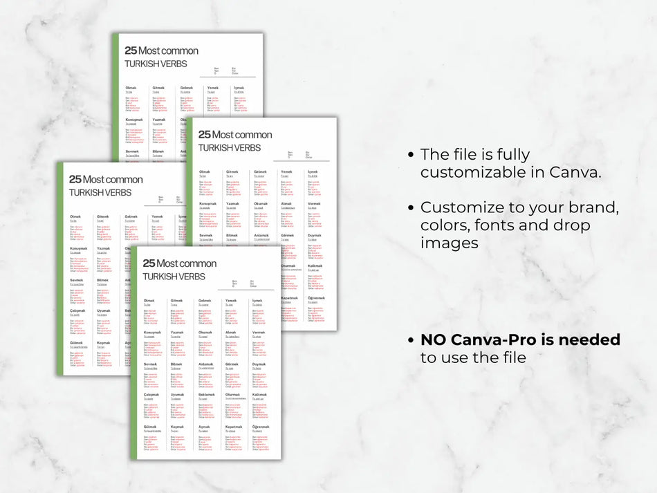 Three sheets of paper with text on a marble background