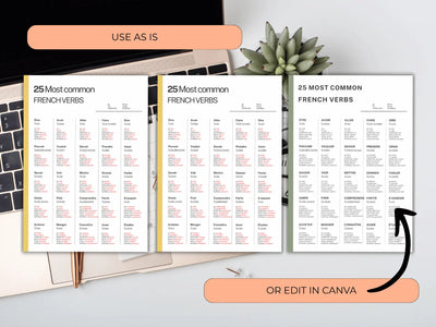Three identical sheets of paper with text on a desk with a laptop and plant.