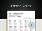 French verbs learning template with colorful text on a white background