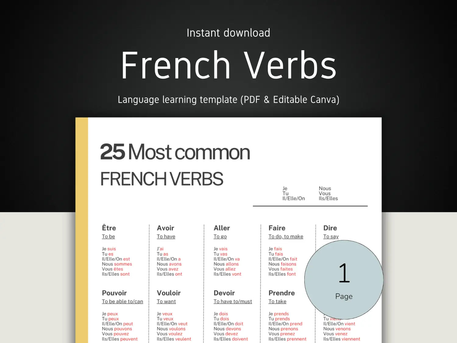 French verbs learning template with colorful text on a white background