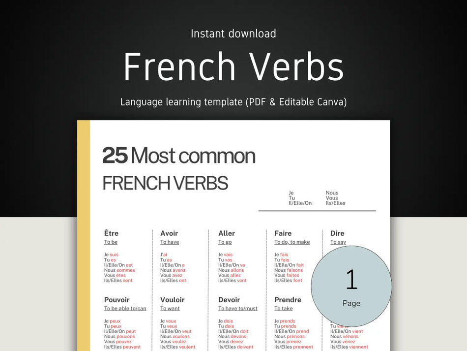 French verbs learning template with colorful text on a white background