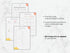 Set of customizable planner templates on a marble surface with text about Canva customization.