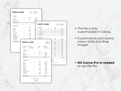 Profit and loss sheets on a marble background with text about customization options.