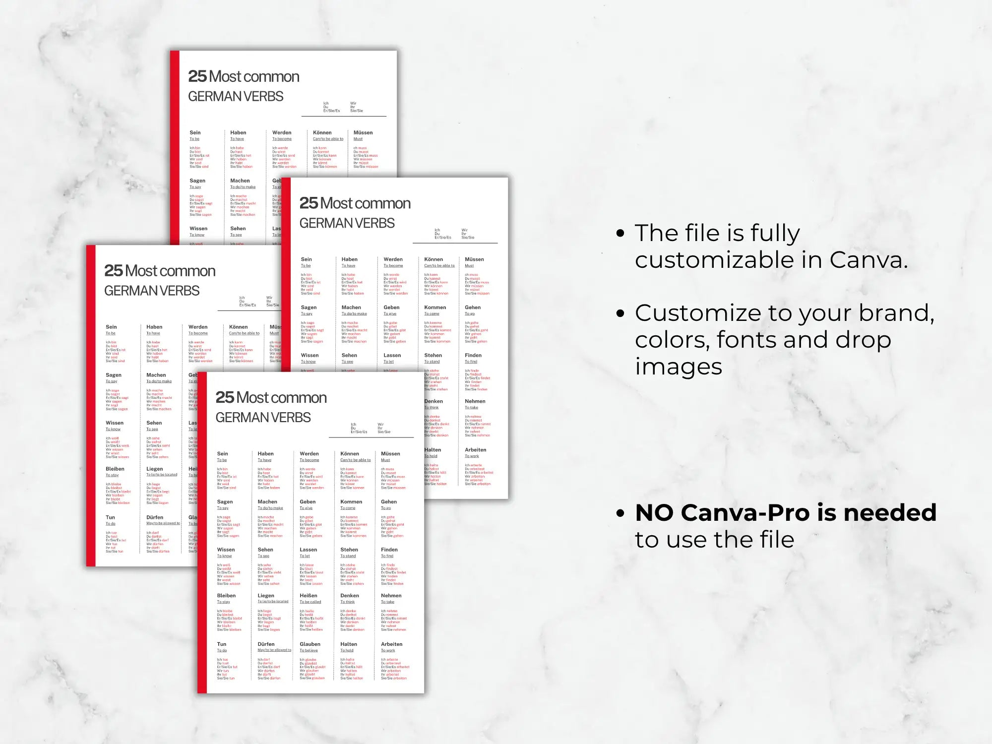 Three sheets of paper with text on a marble background