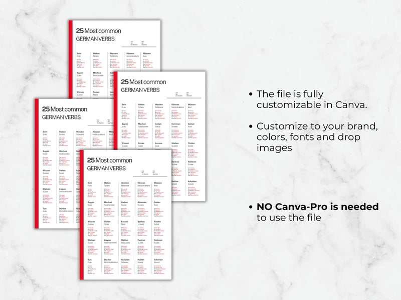 Liste de verbes allemands | Canva et PDF imprimable