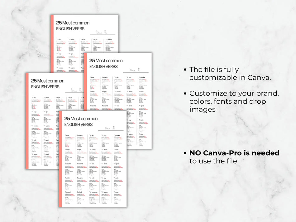 Three sheets of paper with text on a marble background