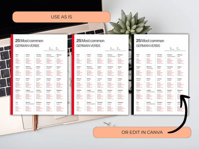 Three open books displaying a table of 25 most common German verbs on a desk with a keyboard and plant.