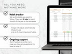 Laptop displaying a habit tracker app with text about features on a white background