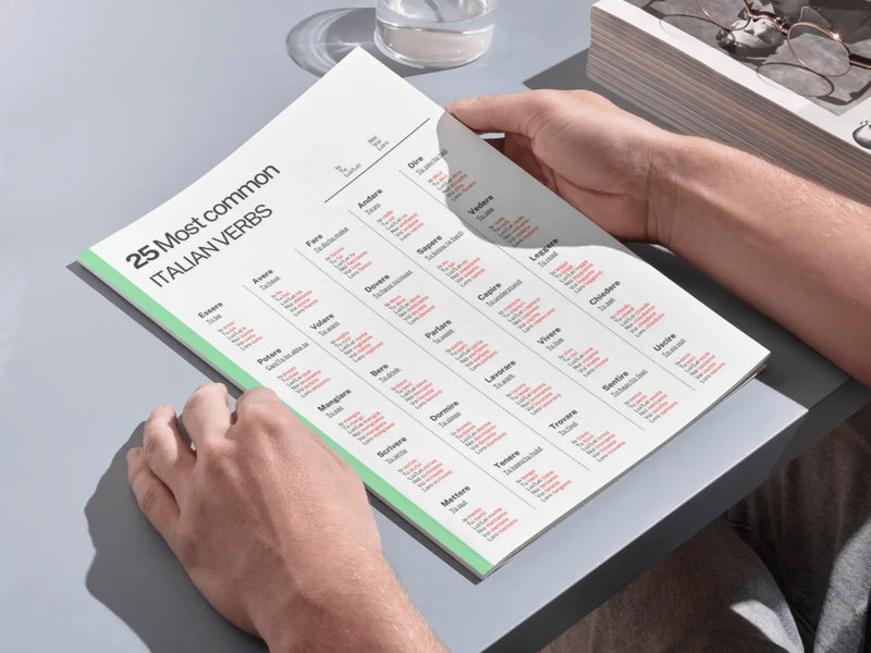 Tableaux de conjugaison des verbes italiens | Canva et PDF