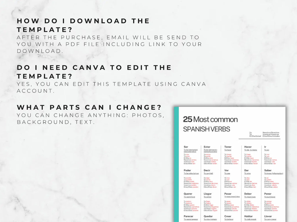 Sheet of Spanish verbs with Canva editing information on a marble background