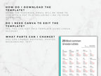 Sheet of Spanish verbs with Canva editing information on a marble background