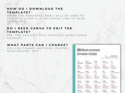 Sheet of Spanish verbs with Canva editing information on a marble background