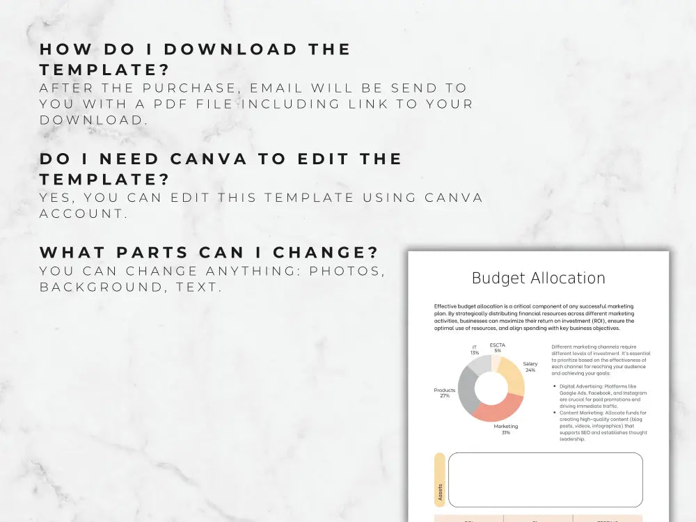 A digital template preview with text on a white marble background and a sample budget allocation document shown in the lower right. The text explains how to download and edit the template using Canva.
