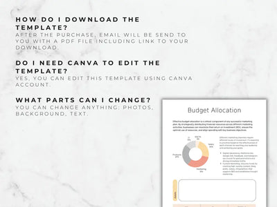 A digital template preview with text on a white marble background and a sample budget allocation document shown in the lower right. The text explains how to download and edit the template using Canva.