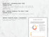 A digital template preview with text on a white marble background and a sample budget allocation document shown in the lower right. The text explains how to download and edit the template using Canva.